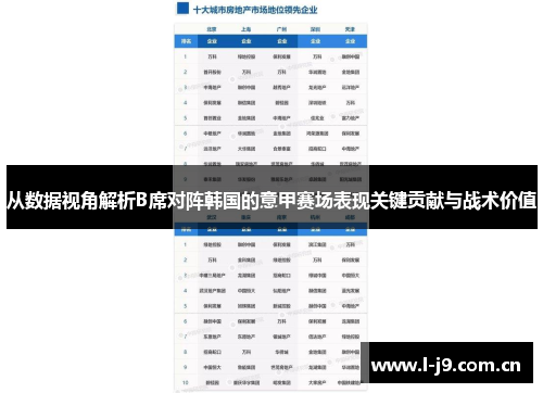 从数据视角解析B席对阵韩国的意甲赛场表现关键贡献与战术价值