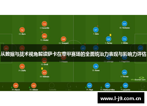 从数据与战术视角解读萨卡在意甲赛场的全面统治力表现与影响力评估 从数据与战术视角解读萨卡在意甲赛场的全面统治力表现与影响力评估