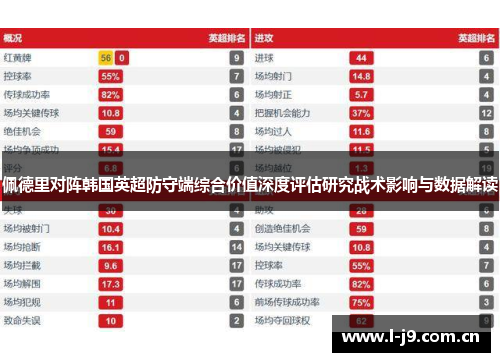 佩德里对阵韩国英超防守端综合价值深度评估研究战术影响与数据解读